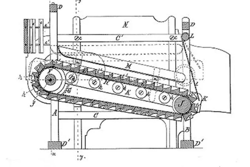 Treadmills (slat mills) for dogs, Dogmills