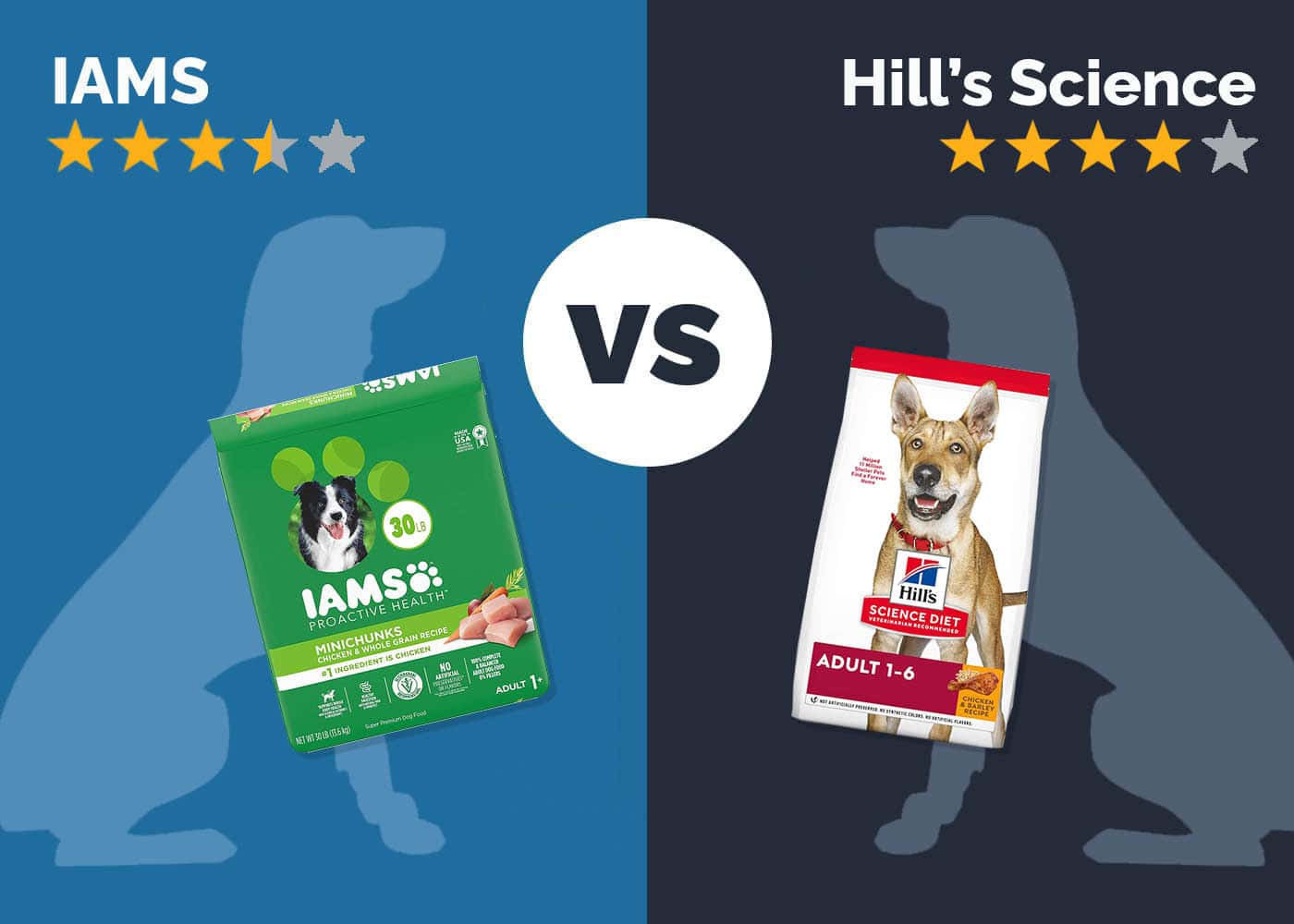 IAMS vs Hills Science