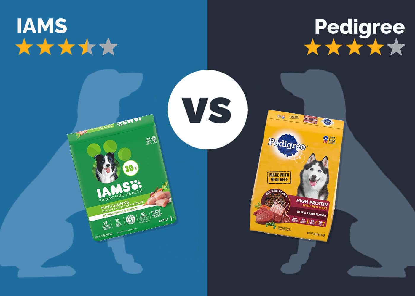 IAMS vs Pedigree