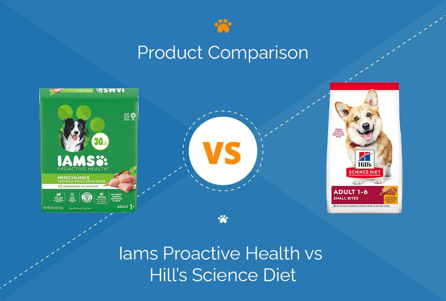 Iams Proactive Health vs Hill’s Science Diet