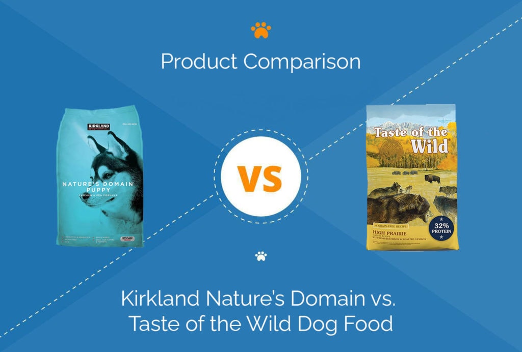 Kirkland Nature’s Domain vs. Taste of the Wild Dog Food 2023