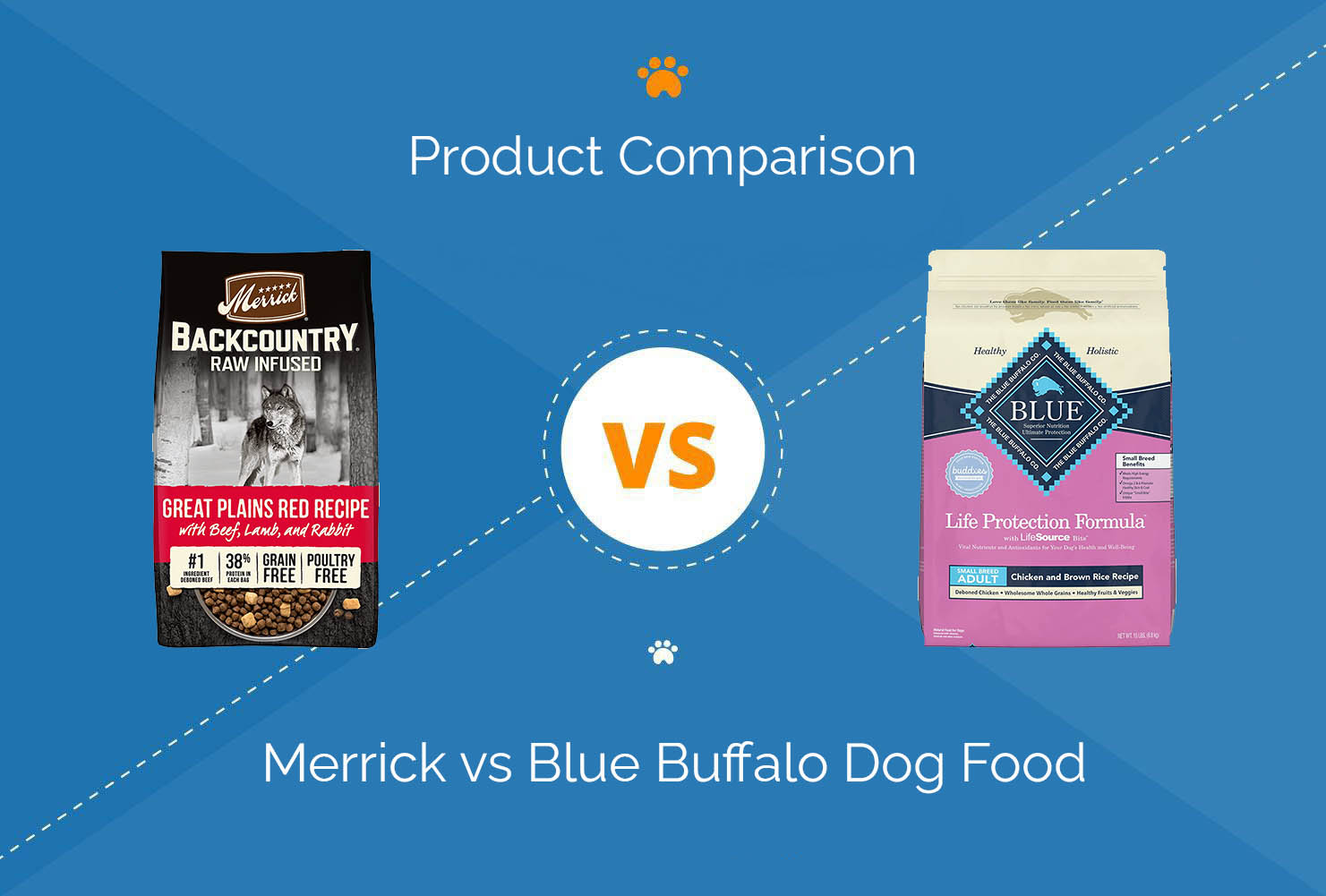 Merrick vs Blue Buffalo Dog Food