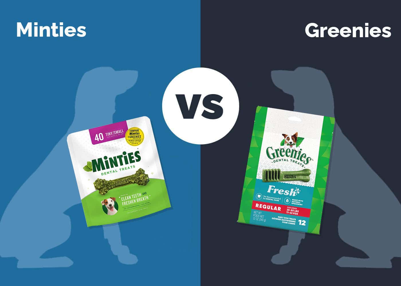 Minties vs Greenies