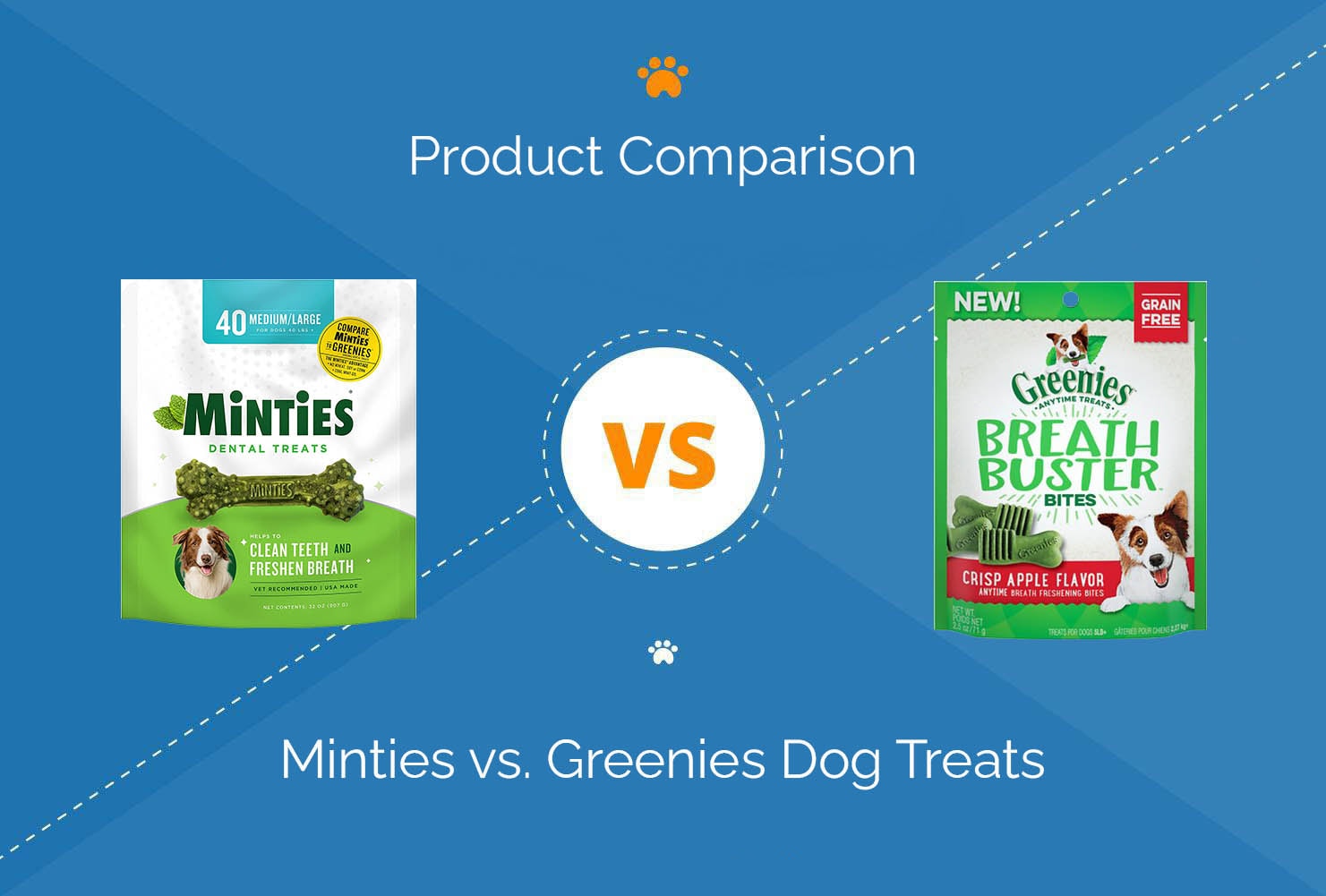 Minties vs. Greenies Dog Treats