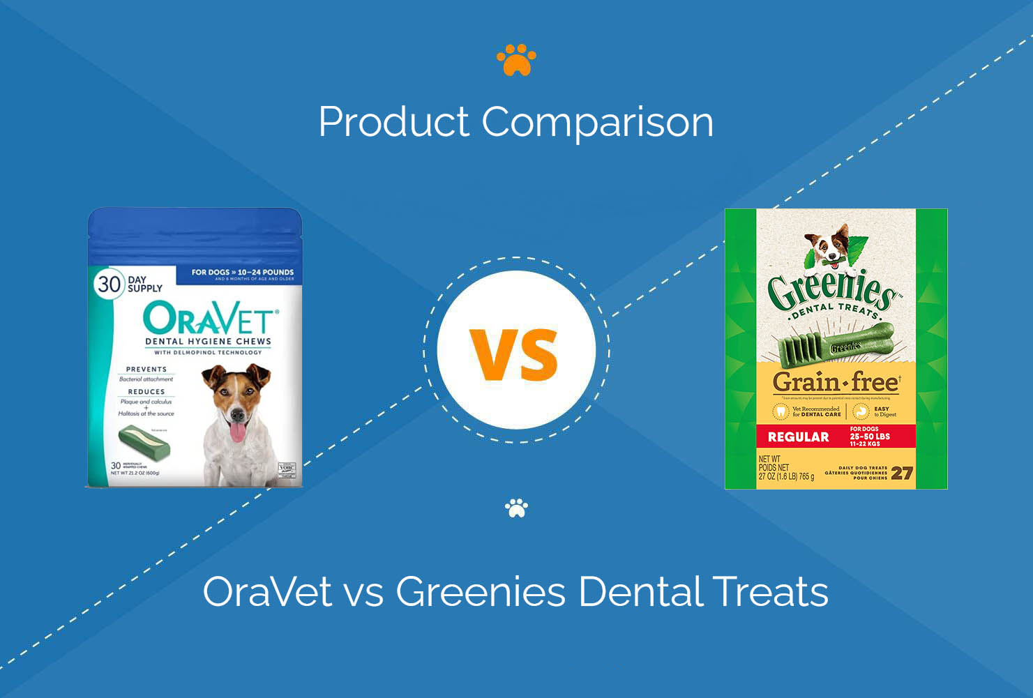 OraVet vs Greenies Dental Treats