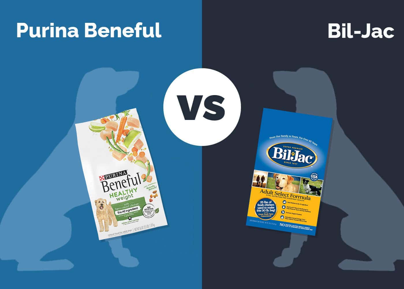 Purina Beneful vs Bil-Jac