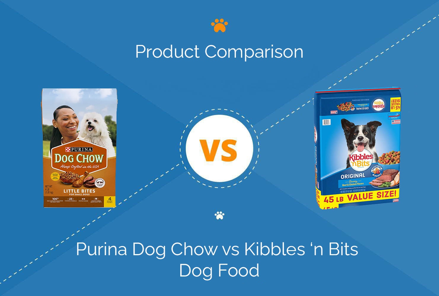Purina Dog Chow vs Kibbles ‘n Bits Dog Food