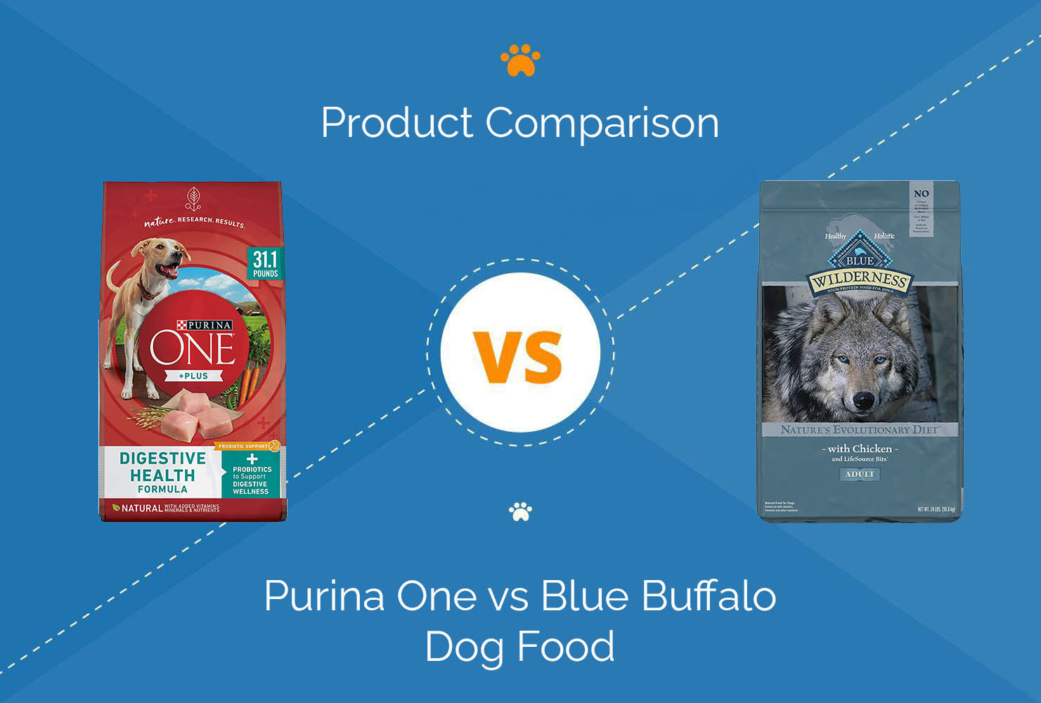 4health Dog Food Compared To Blue Buffalo What Dog Food Is Better Than Blue Buffalo