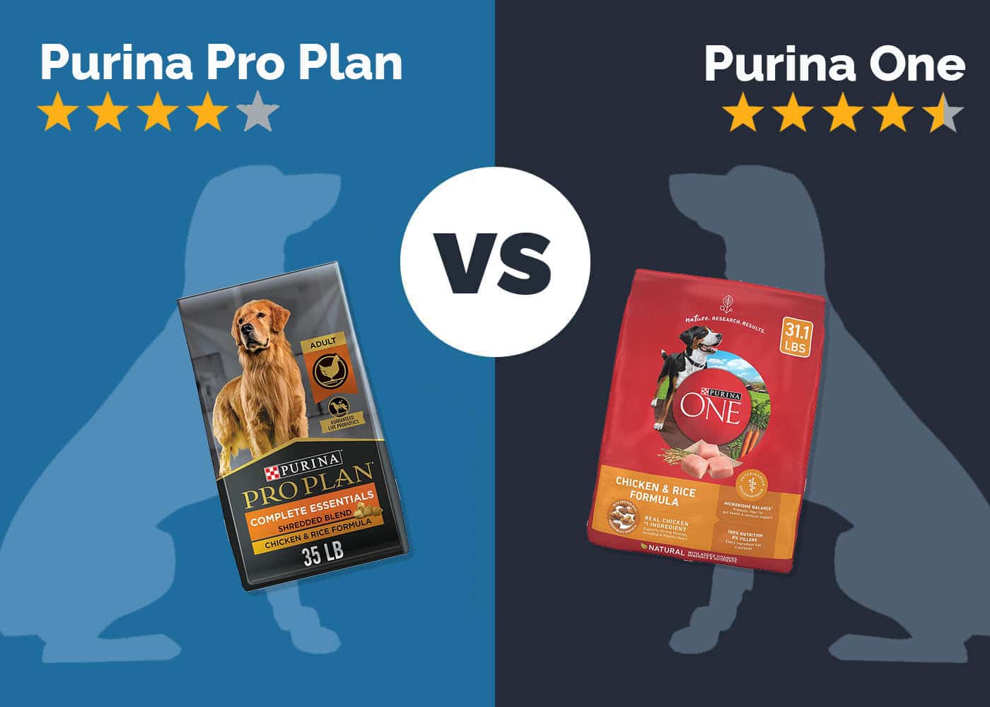 Purina Pro Plan vs Purina One