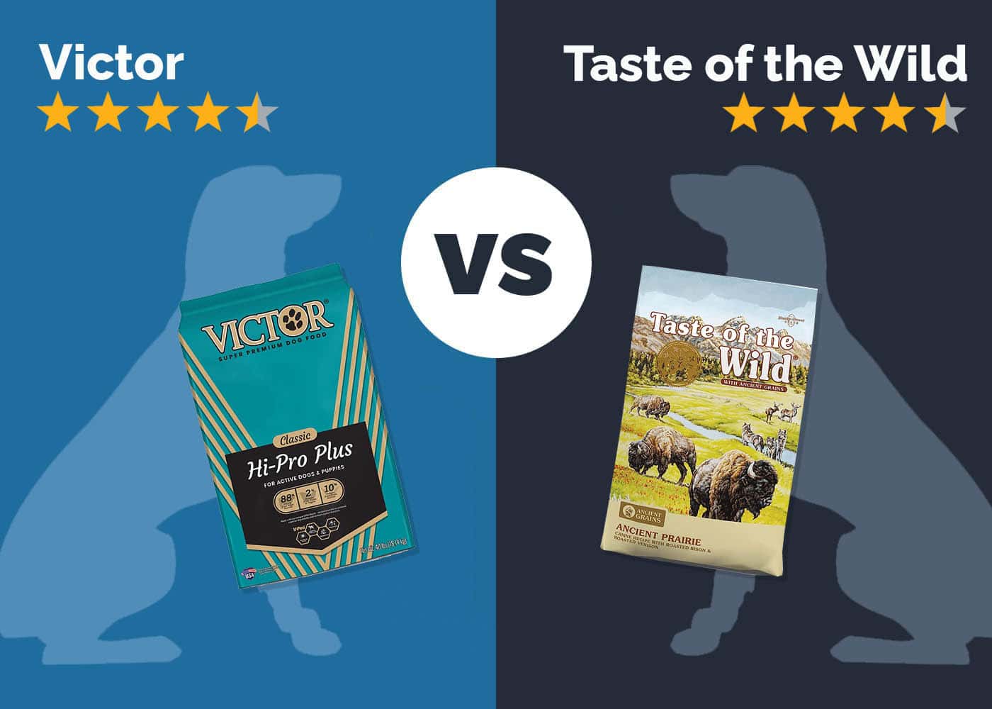 Victor vs Taste of the Wild