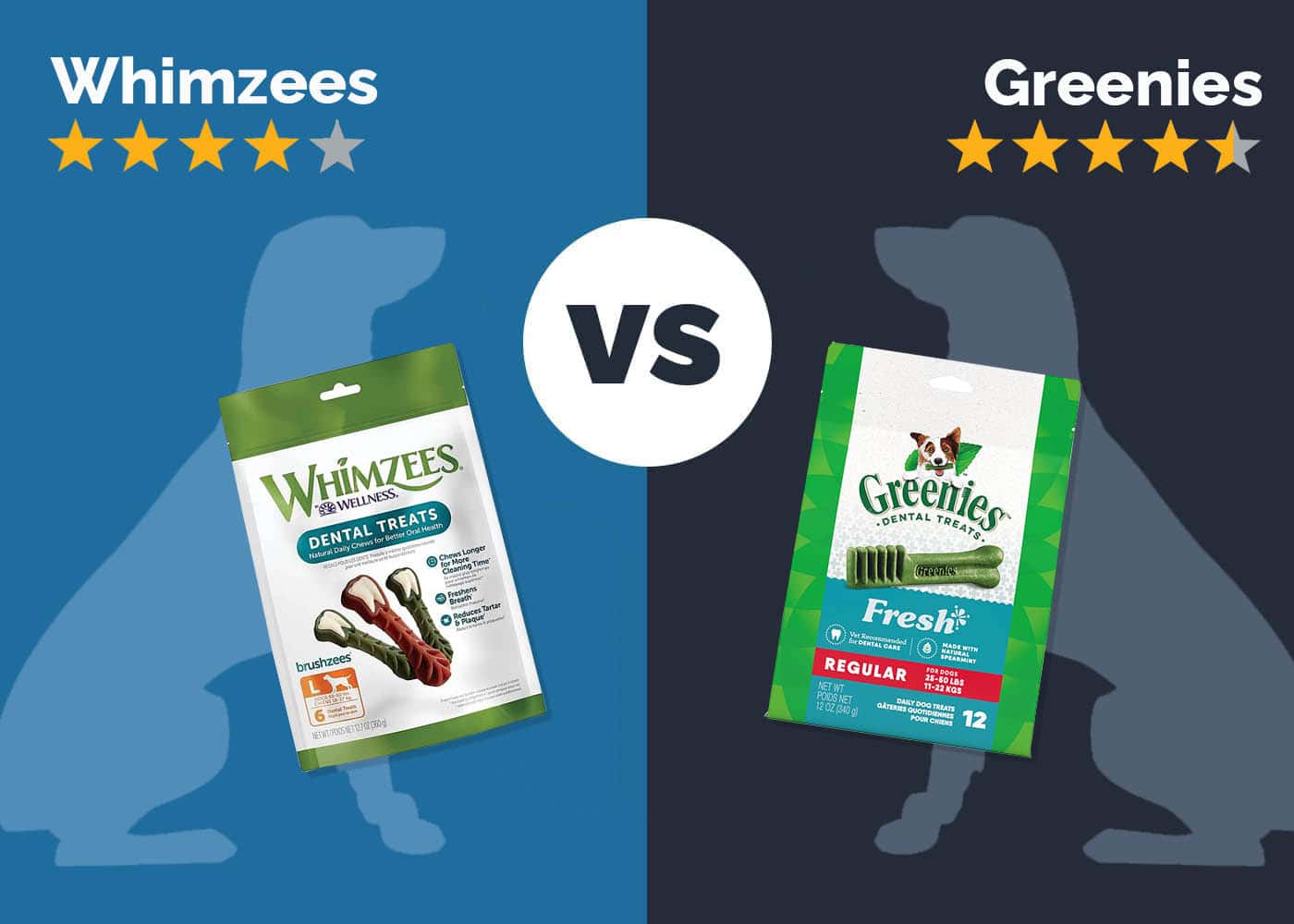 Whimzees vs Greenies