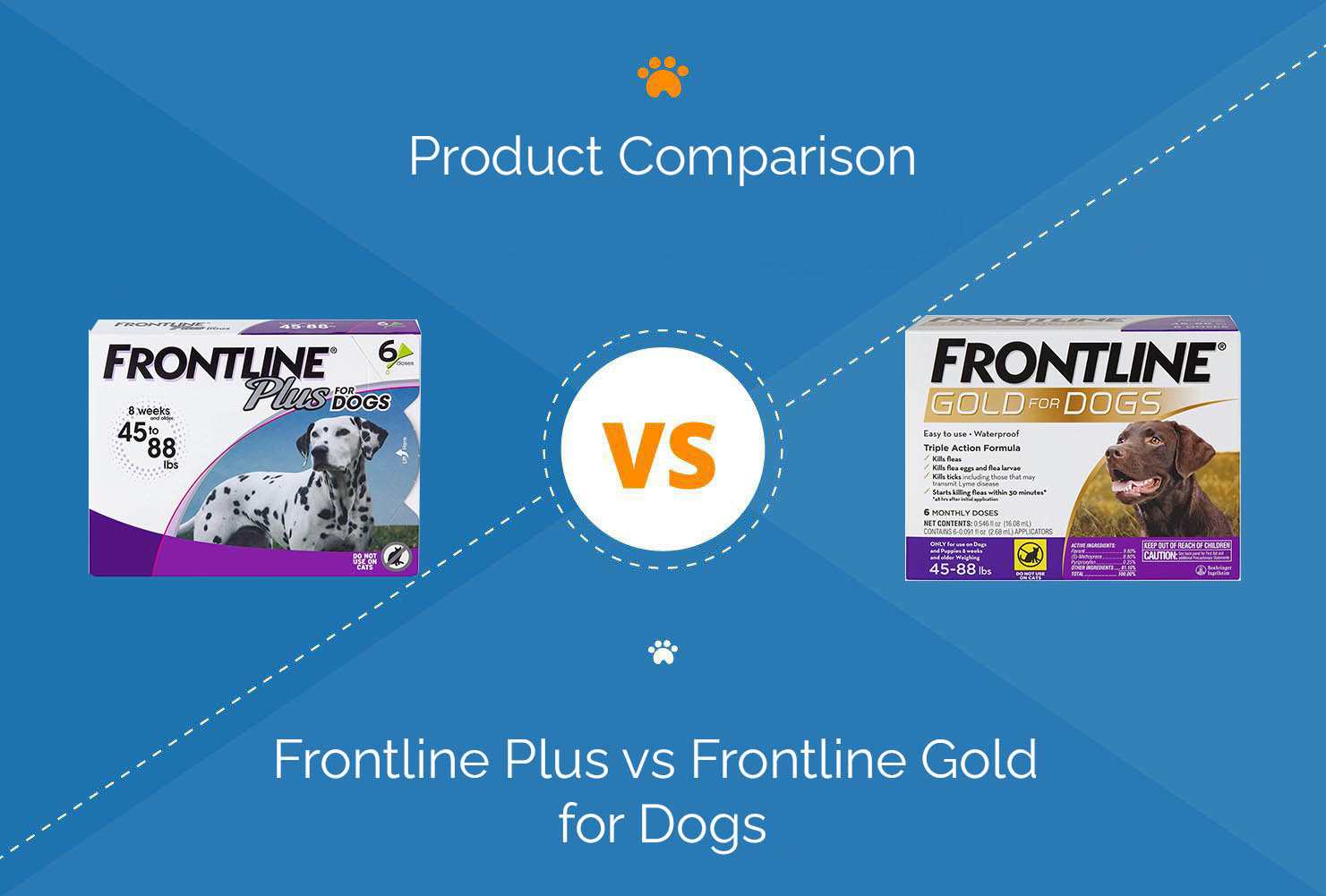Frontline Plus vs Frontline Gold for Dogs
