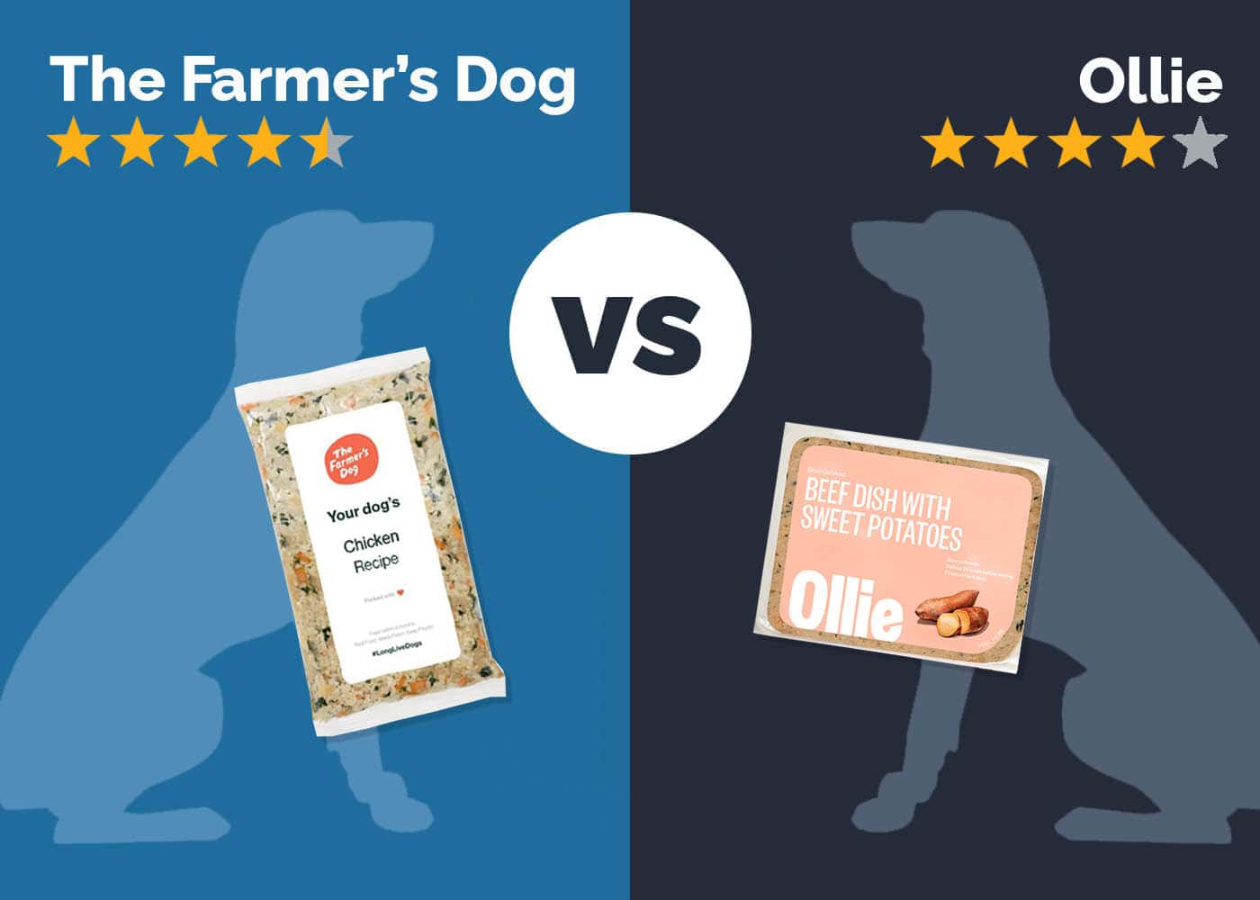 The Farmer's Dog vs Ollie