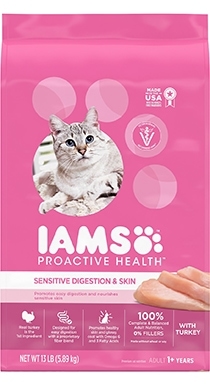 Iams Proactive Health Sensitive Digestion & Skin Turkey Dry Cat Food