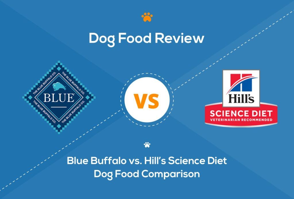 Blue Buffalo vs Hill’s Science Diet Dog Food