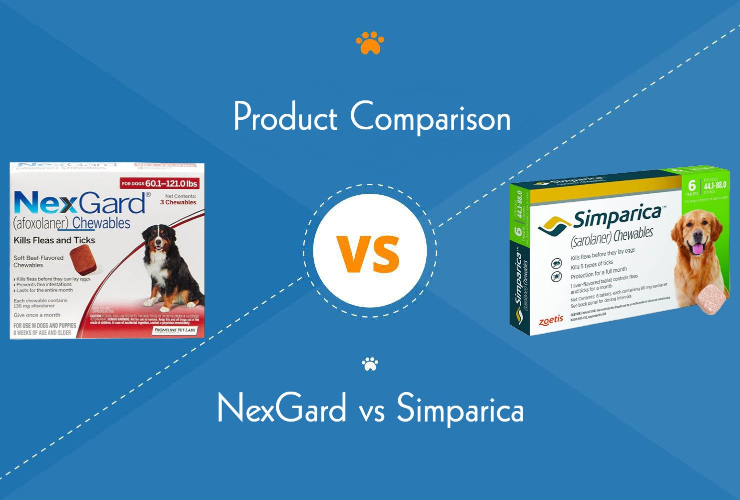 NexGard vs Simparica