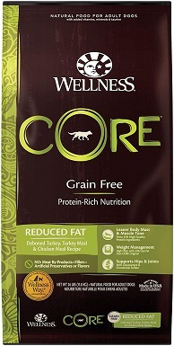 Wellness Core 88407