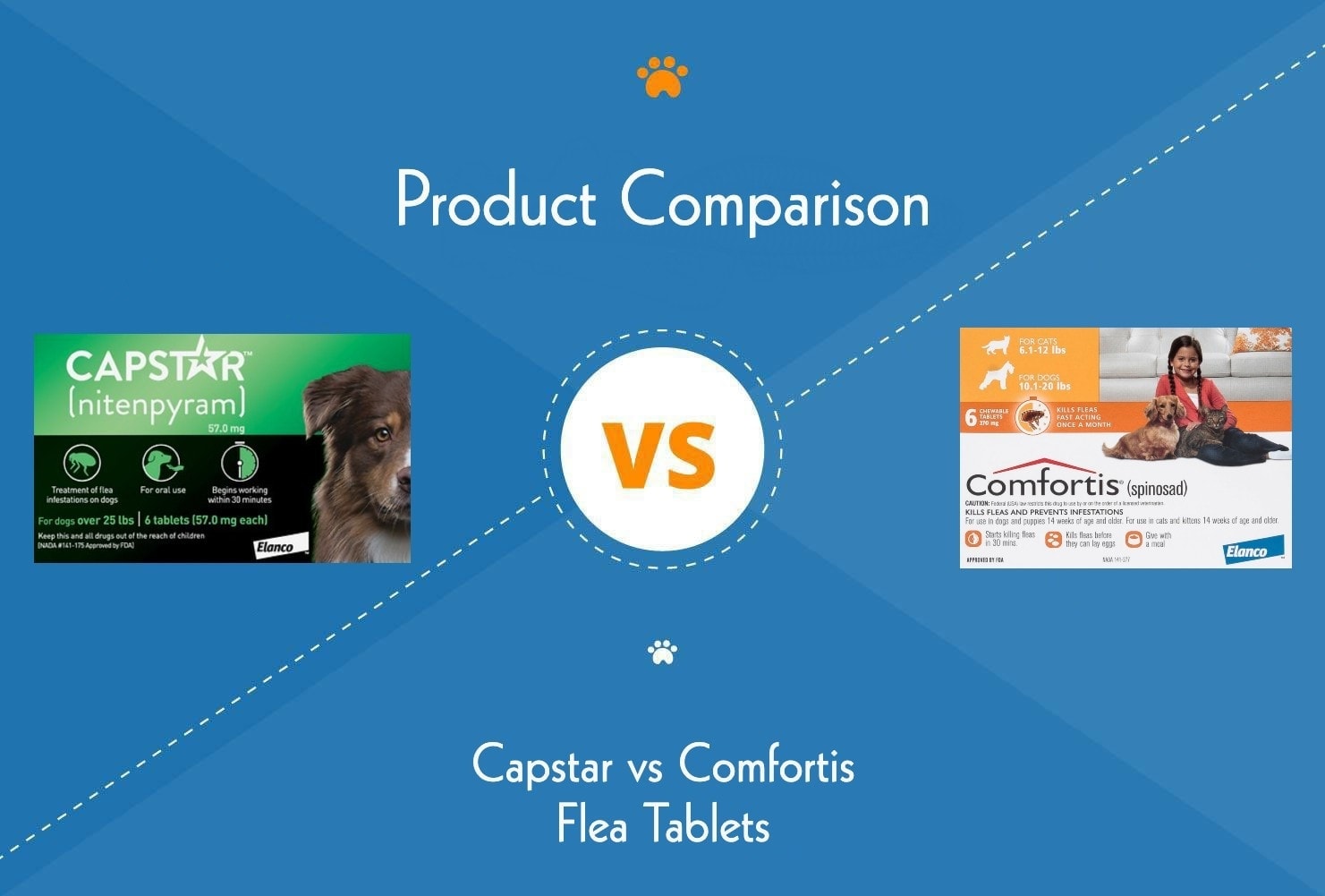 capstar vs comfortis flea tablets