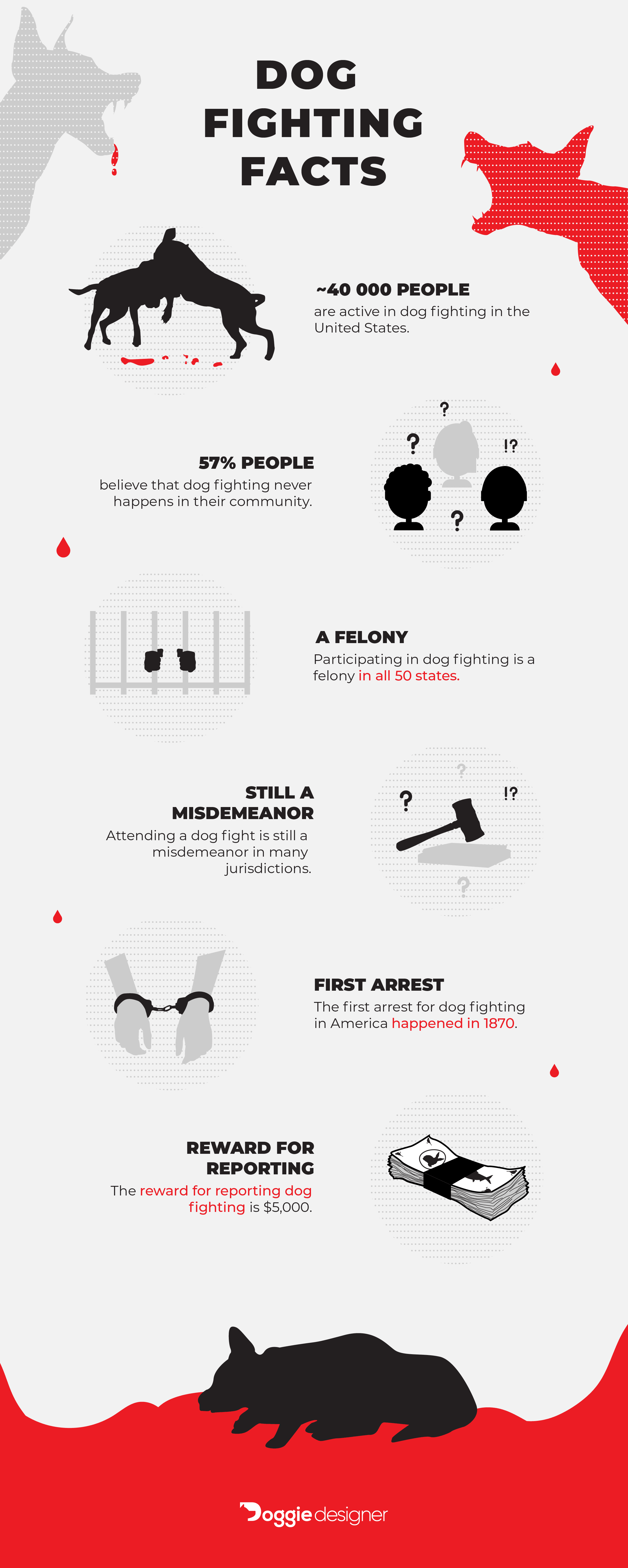 dog fighting infographic 01