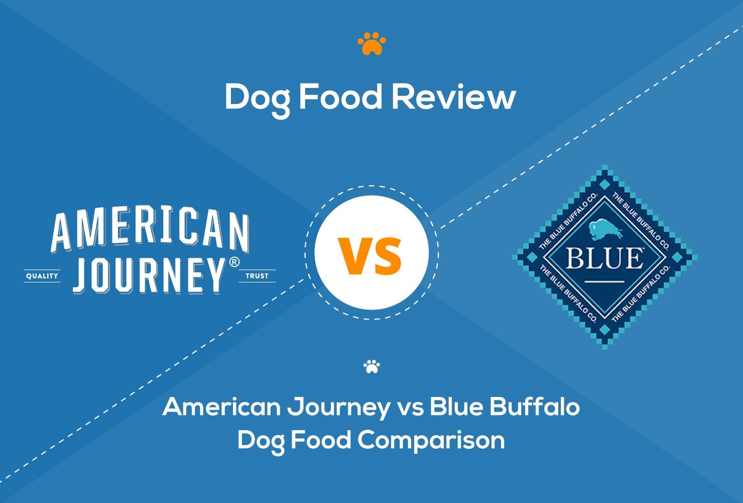 american journey vs blue buffalo