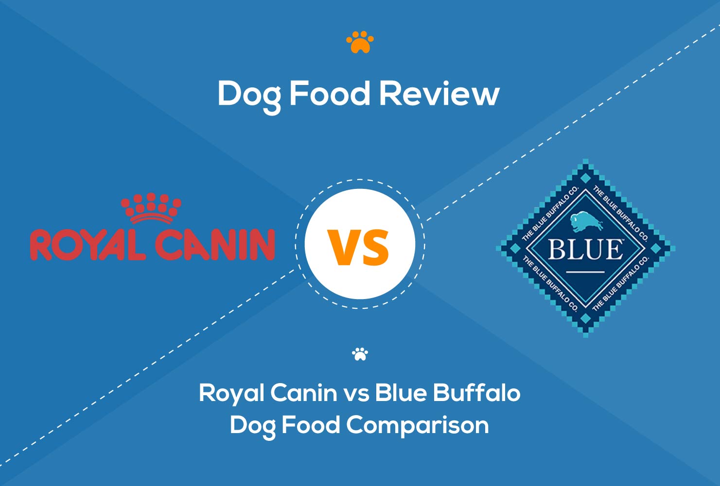 royal canin vs blue buffalo