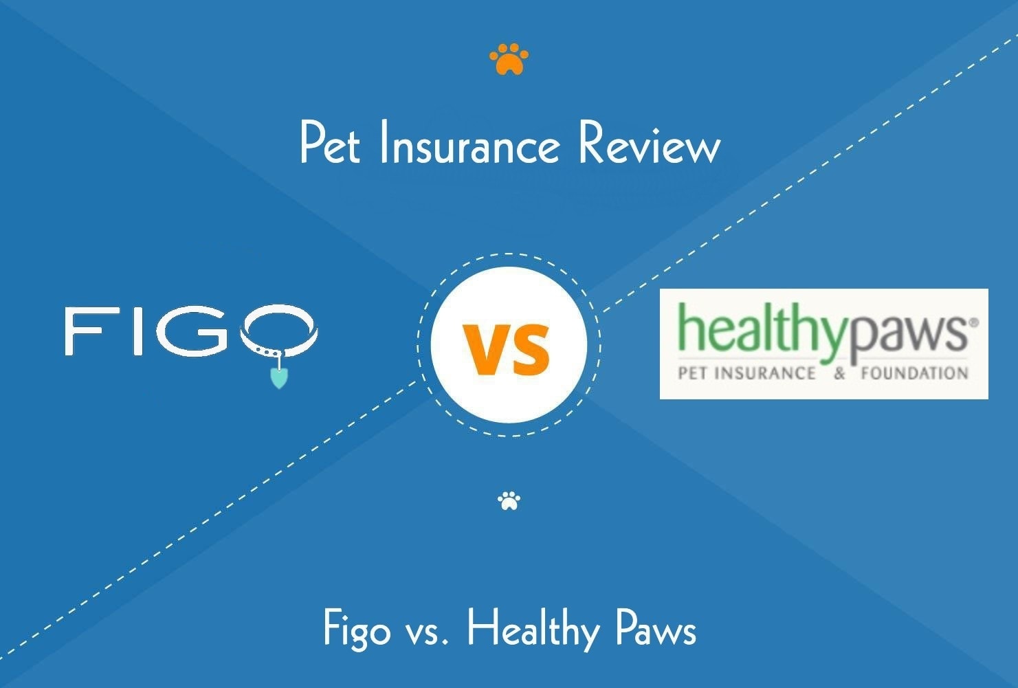 figo vs healthy paws