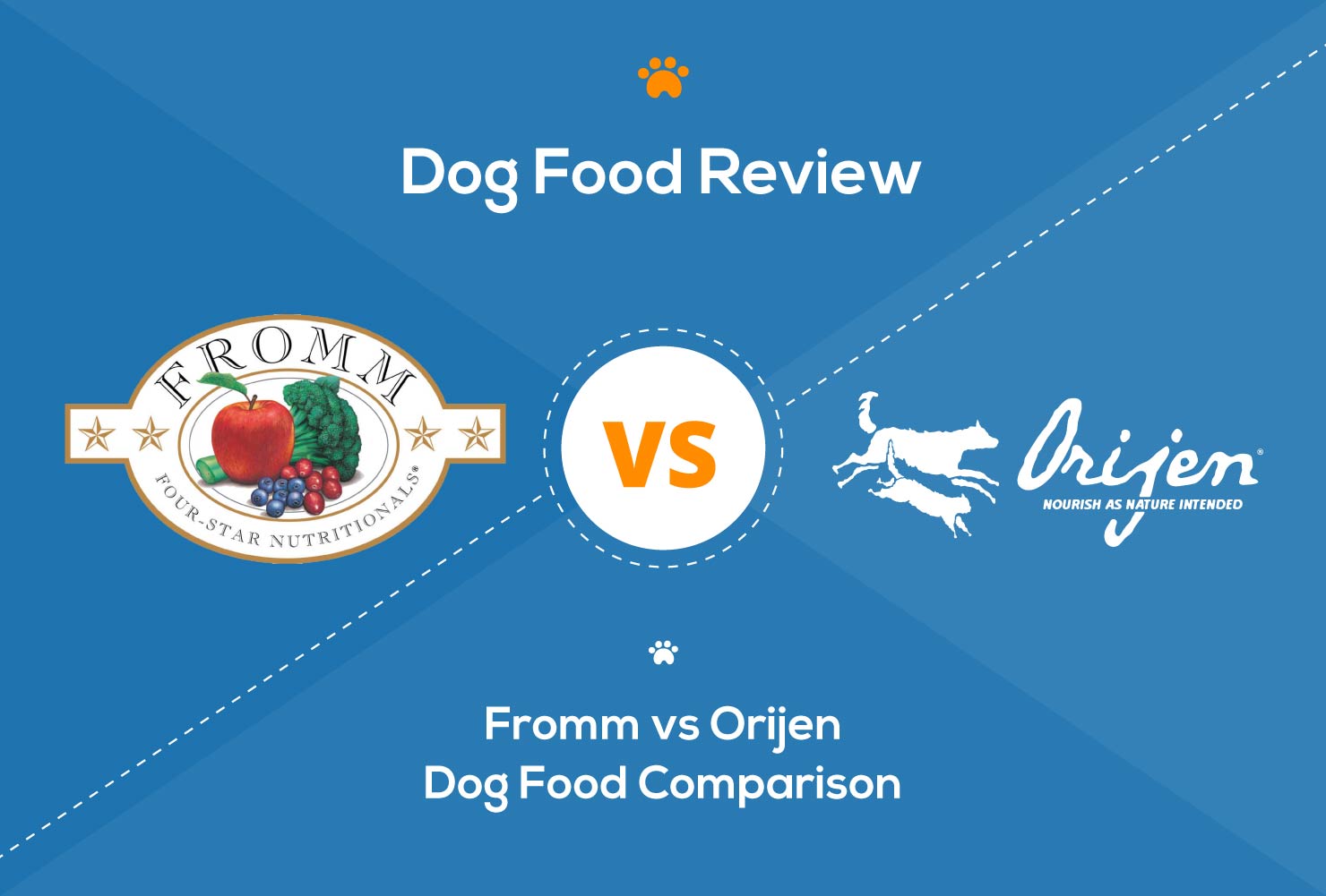 fromm vs orijen