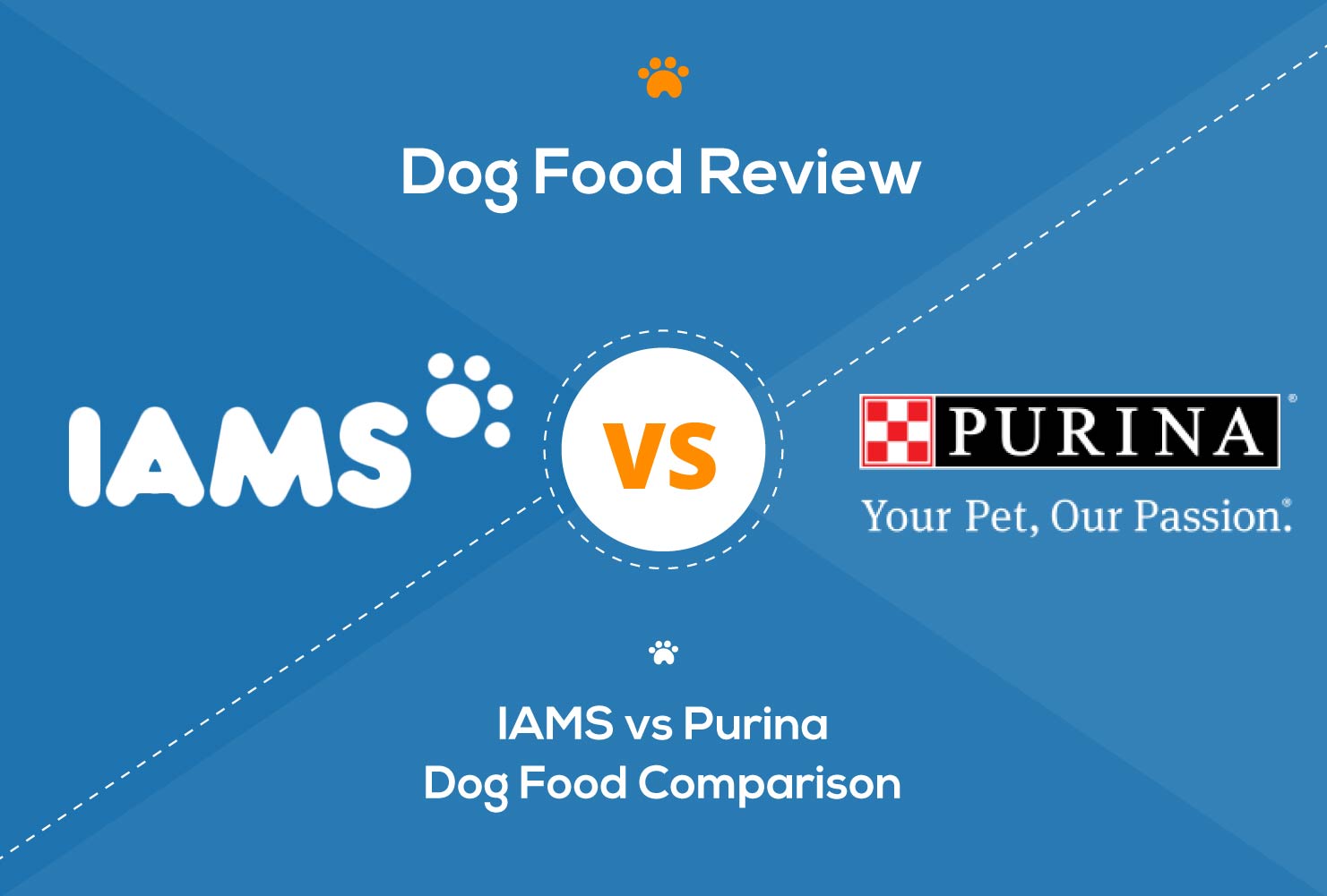 iams vs purina dog food