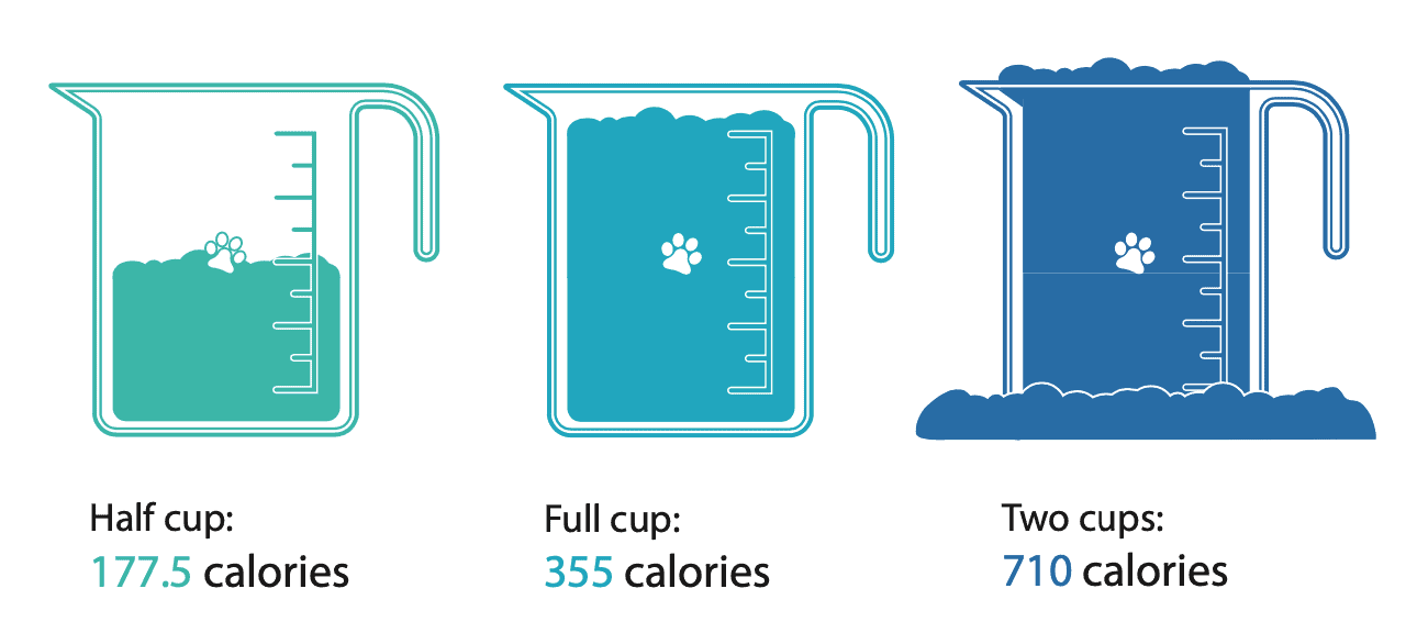 simply nourish calories
