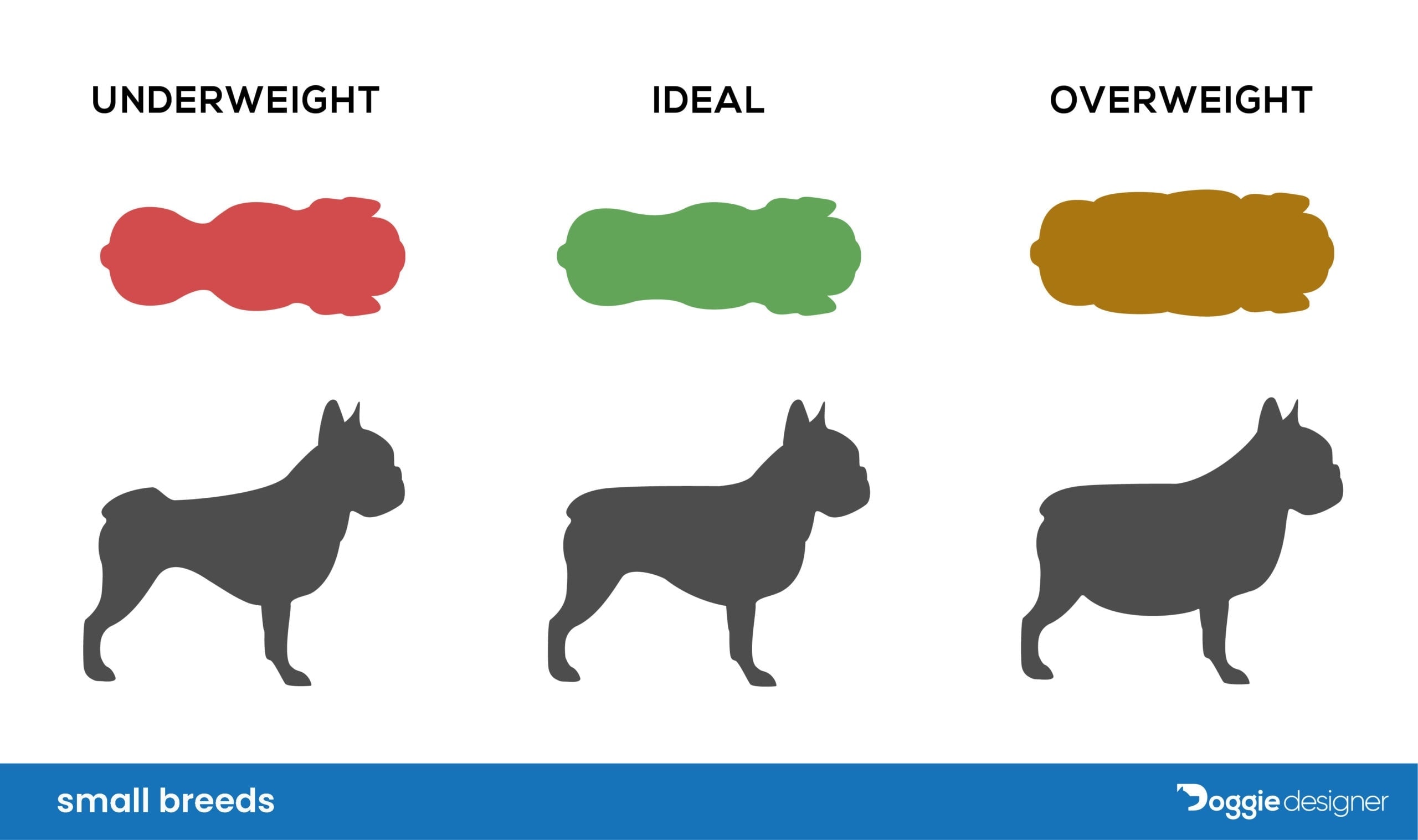small dogs weight