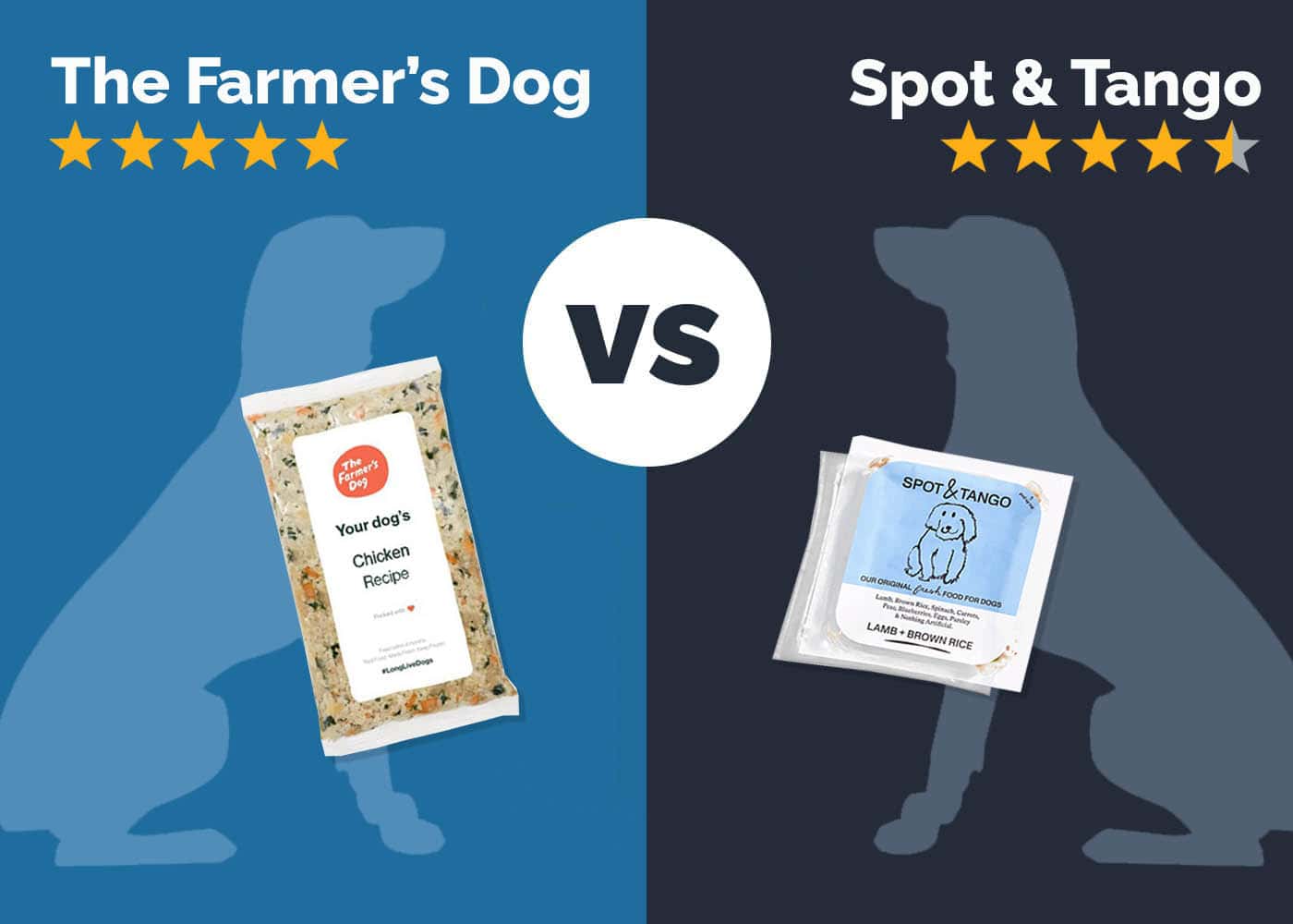 The Farmer's Dog vs Spot & Tango