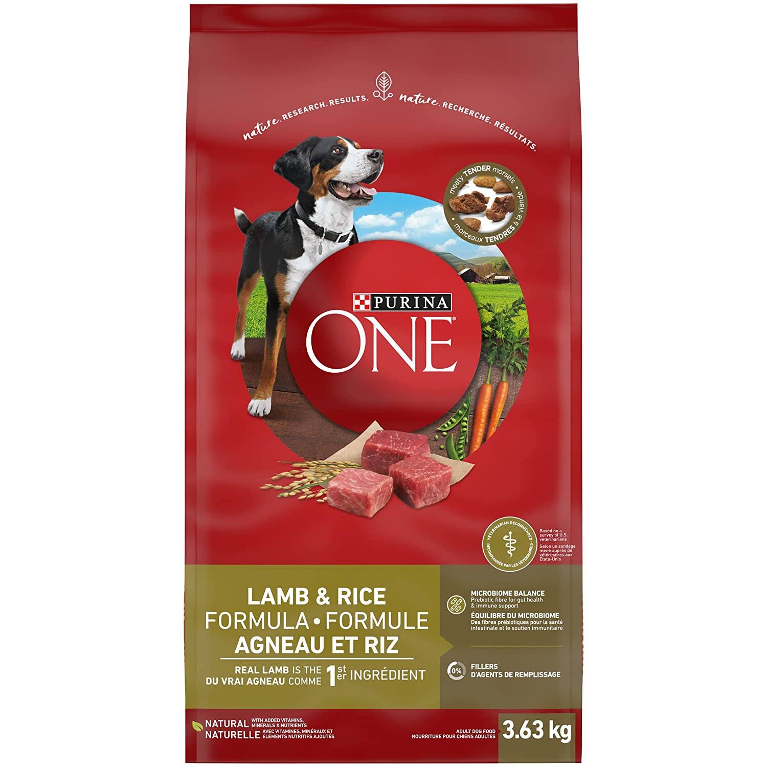 What Is The Best Canadian Dog Food