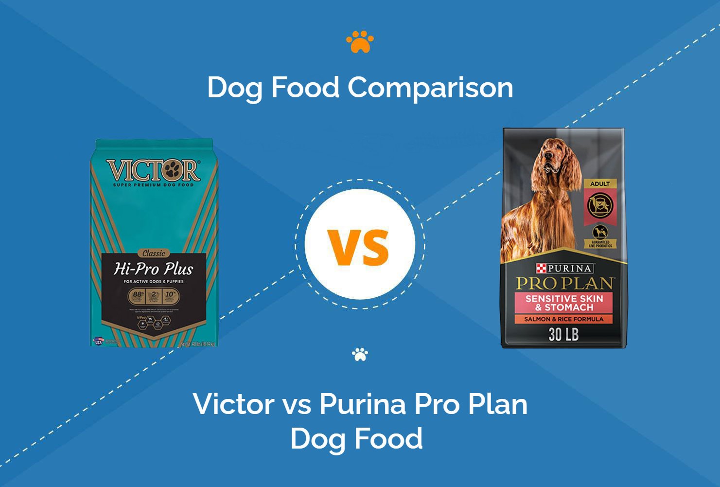 Victor vs Purina Pro Plan Dog Food - hep Ft