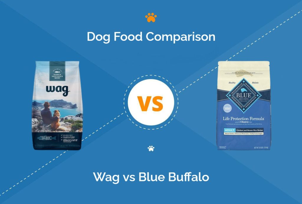 Wag vs Blue Buffalo Dog Food - Hep Ft