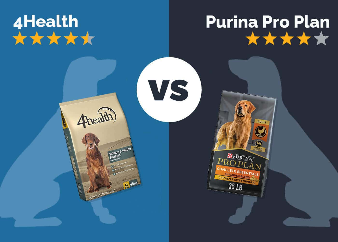 4Health vs Purina Pro Plan