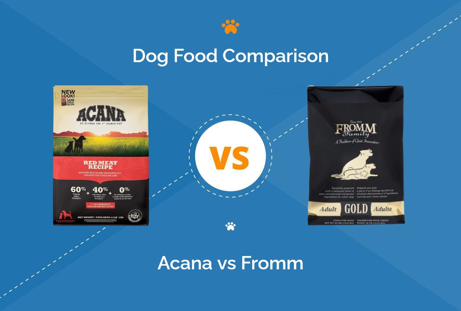 Acana vs Fromm Dog Food