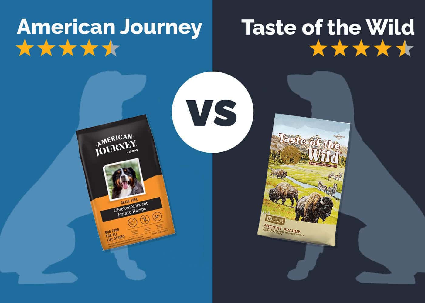 American Journey vs Taste of the Wild