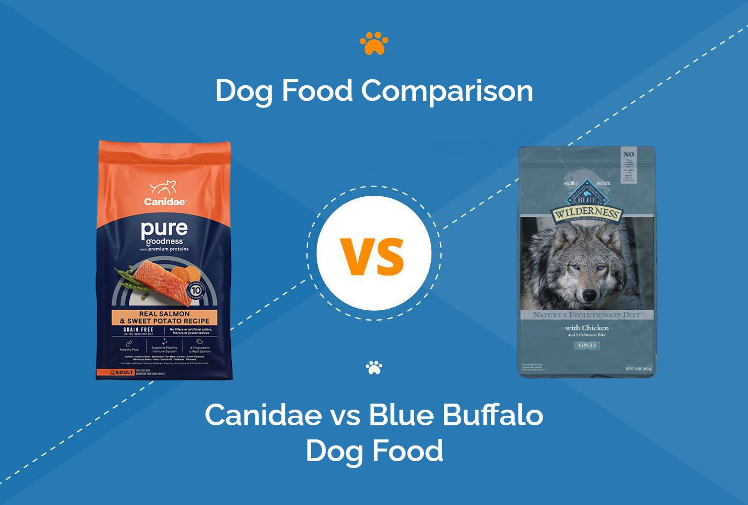 Canidae vs. Blue Buffalo Dog Food
