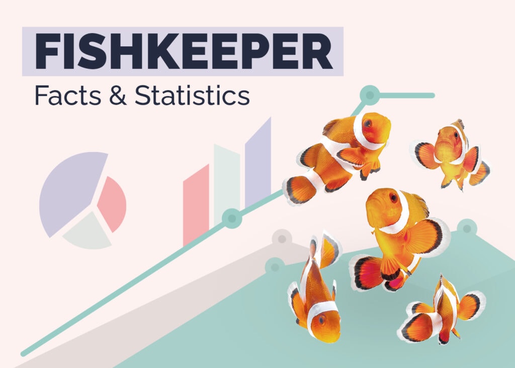 Fishkeeper Statistics