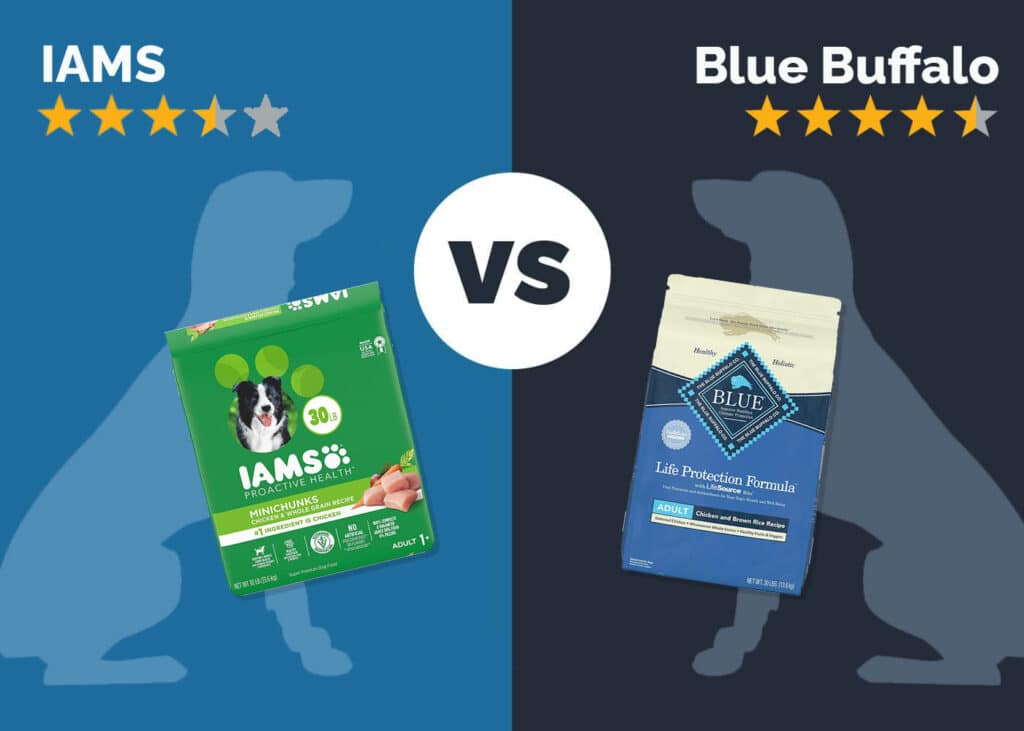 IAMS vs Blue Buffalo
