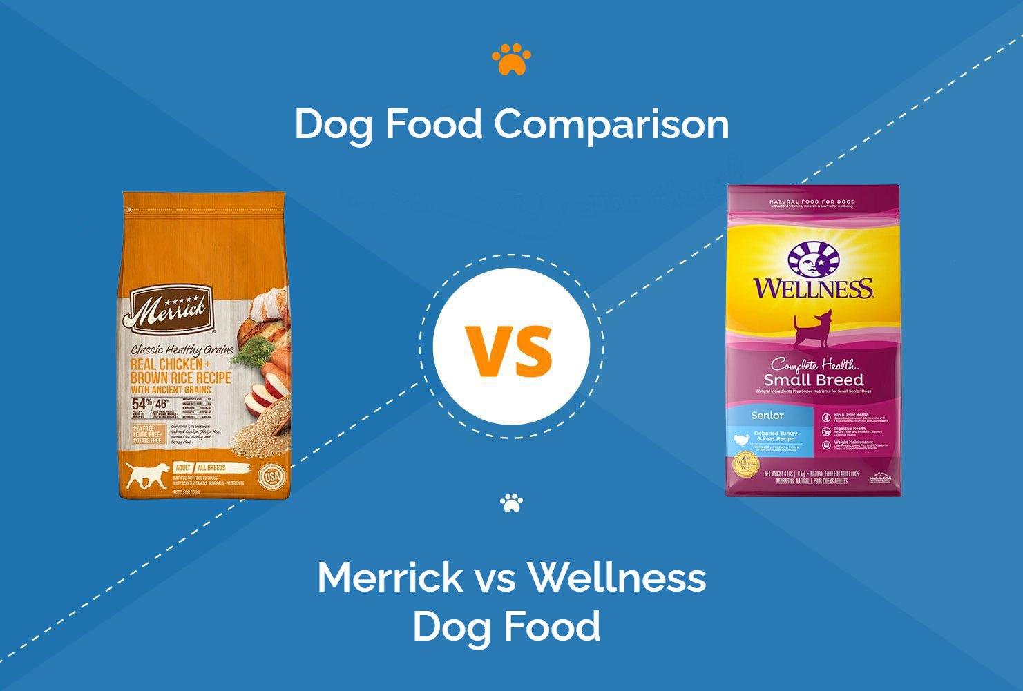 Merrick vs Wellness Dog Food