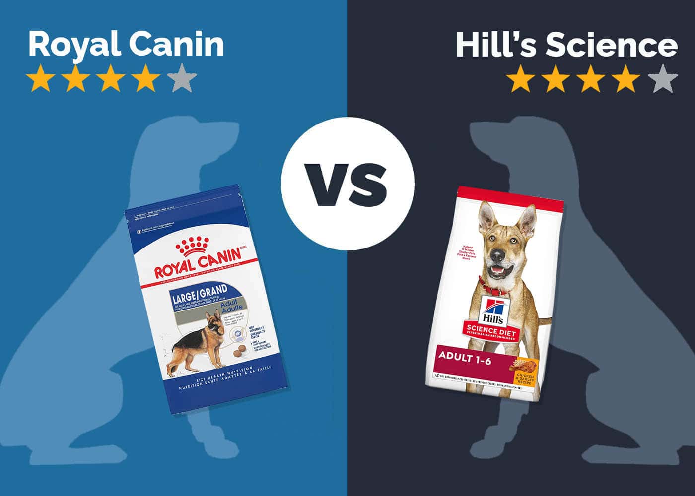 Royal Canin vs Hills Science