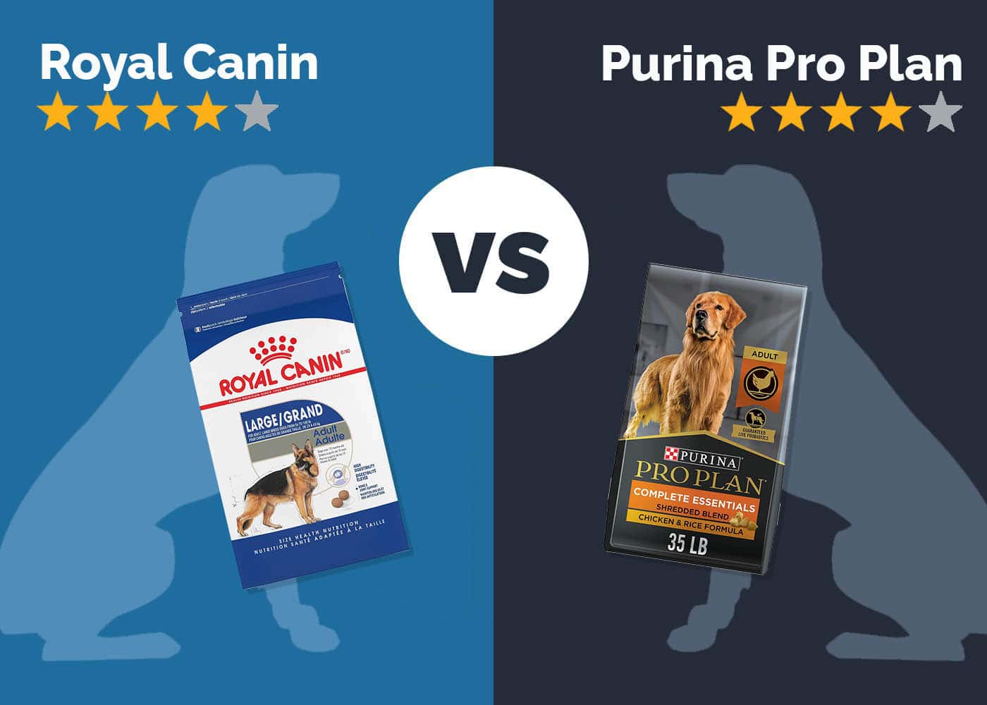 Royal Canin vs Purina Pro Plan