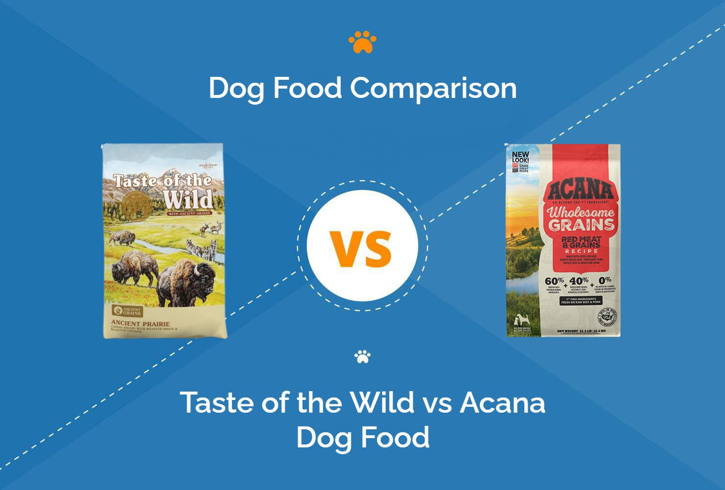 how many calories are in a cup of acana dog food