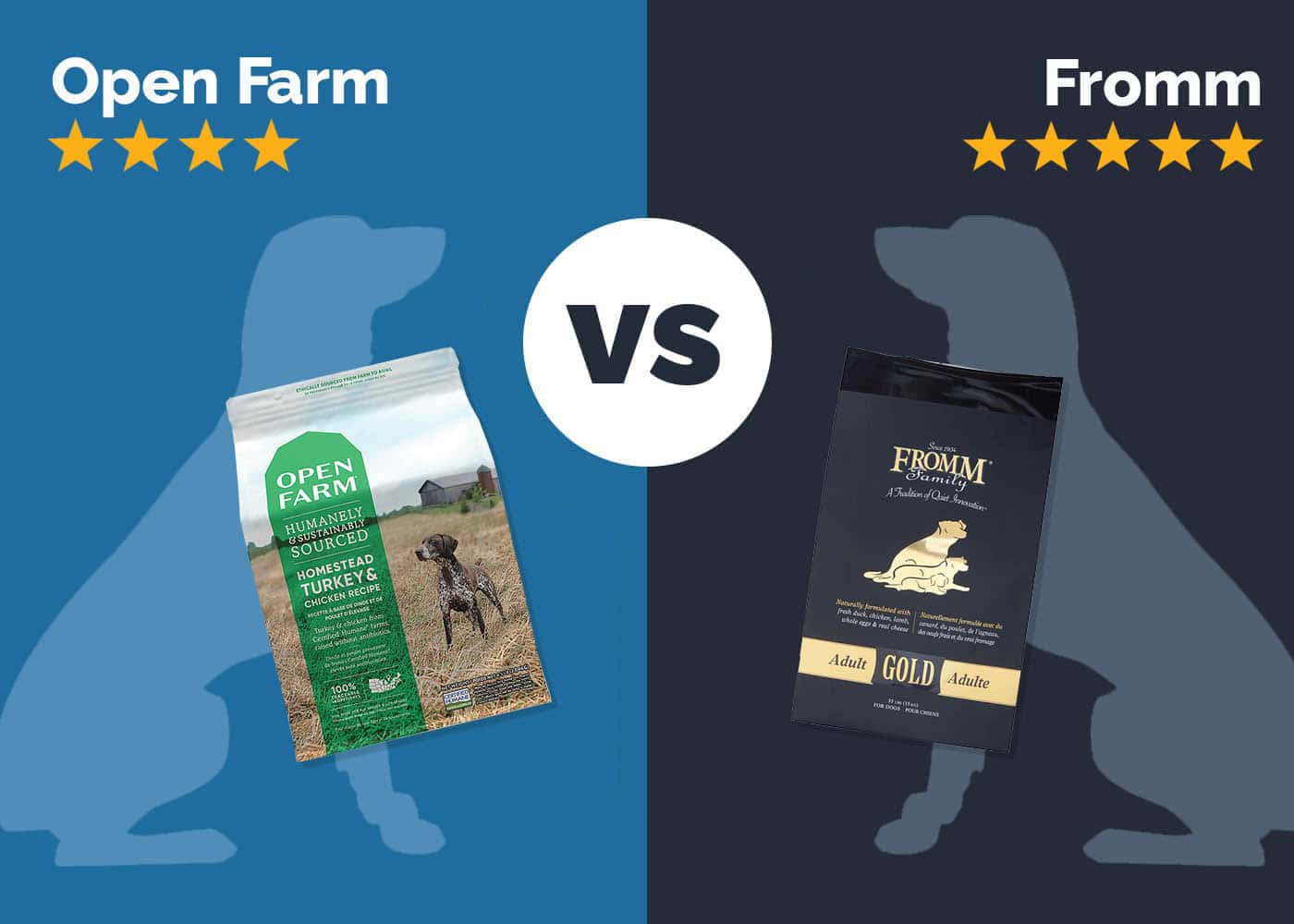 Open Farm vs Fromm
