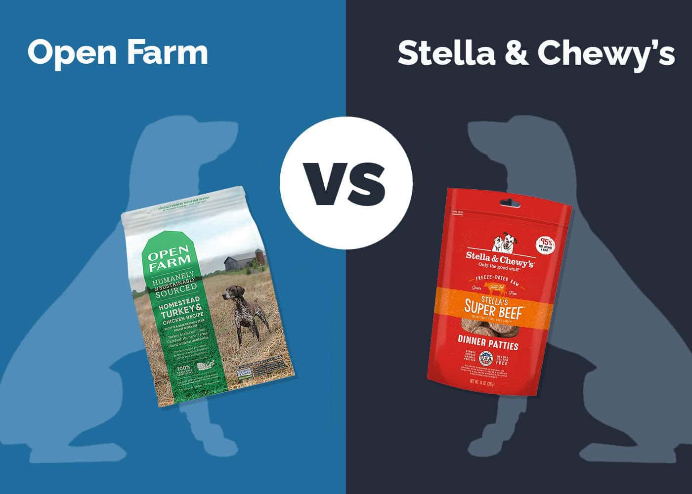 Open Farm vs Stella & Chewy's
