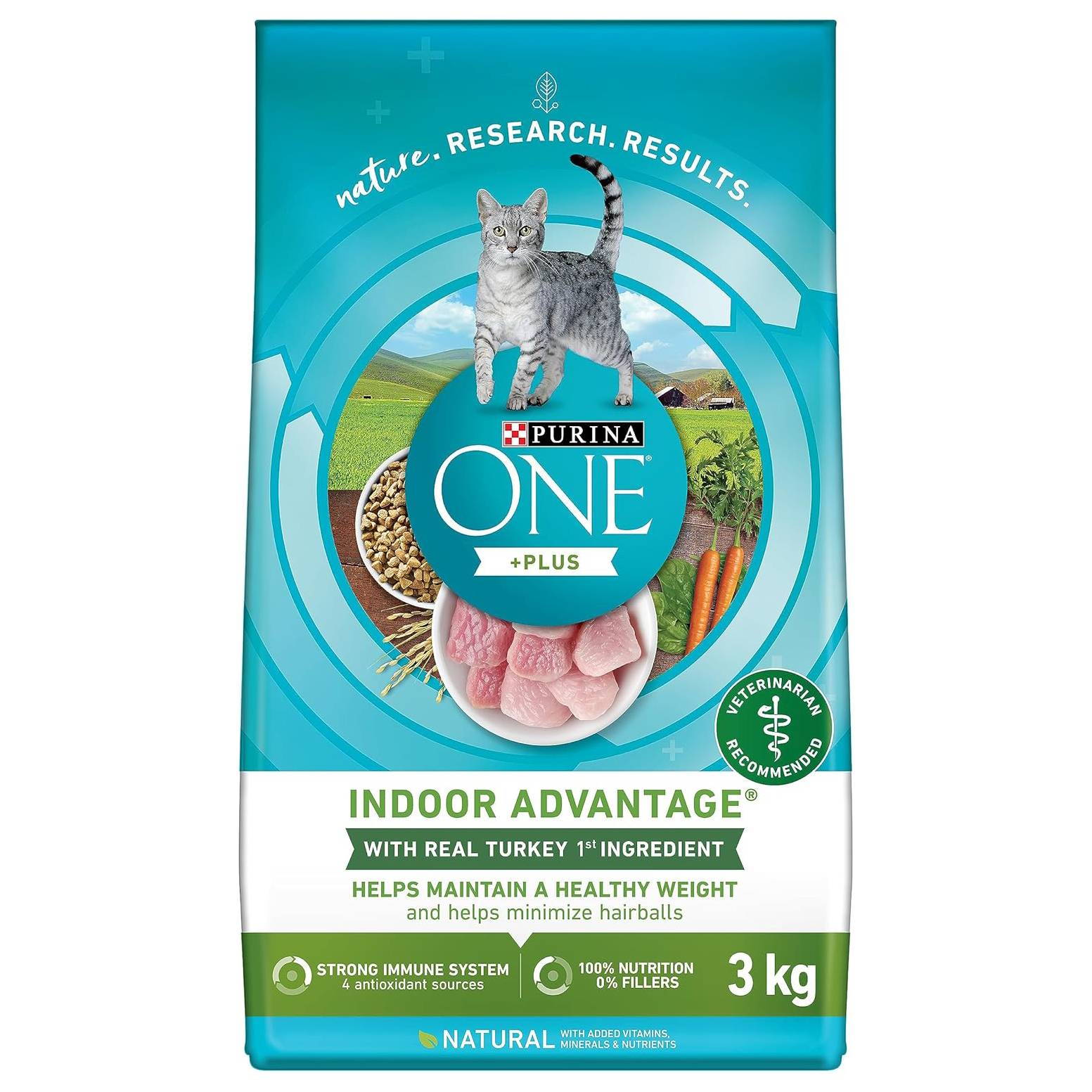 10-best-cat-foods-for-indoor-cats-in-canada-2025-reviews-and-top