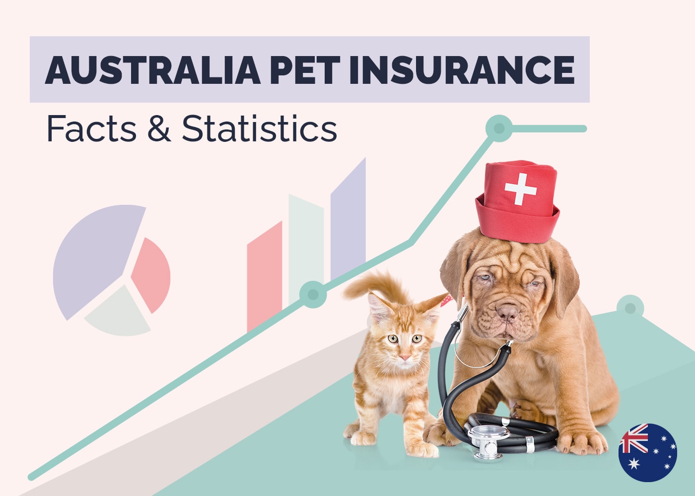Australia Pet Insurance Statistics
