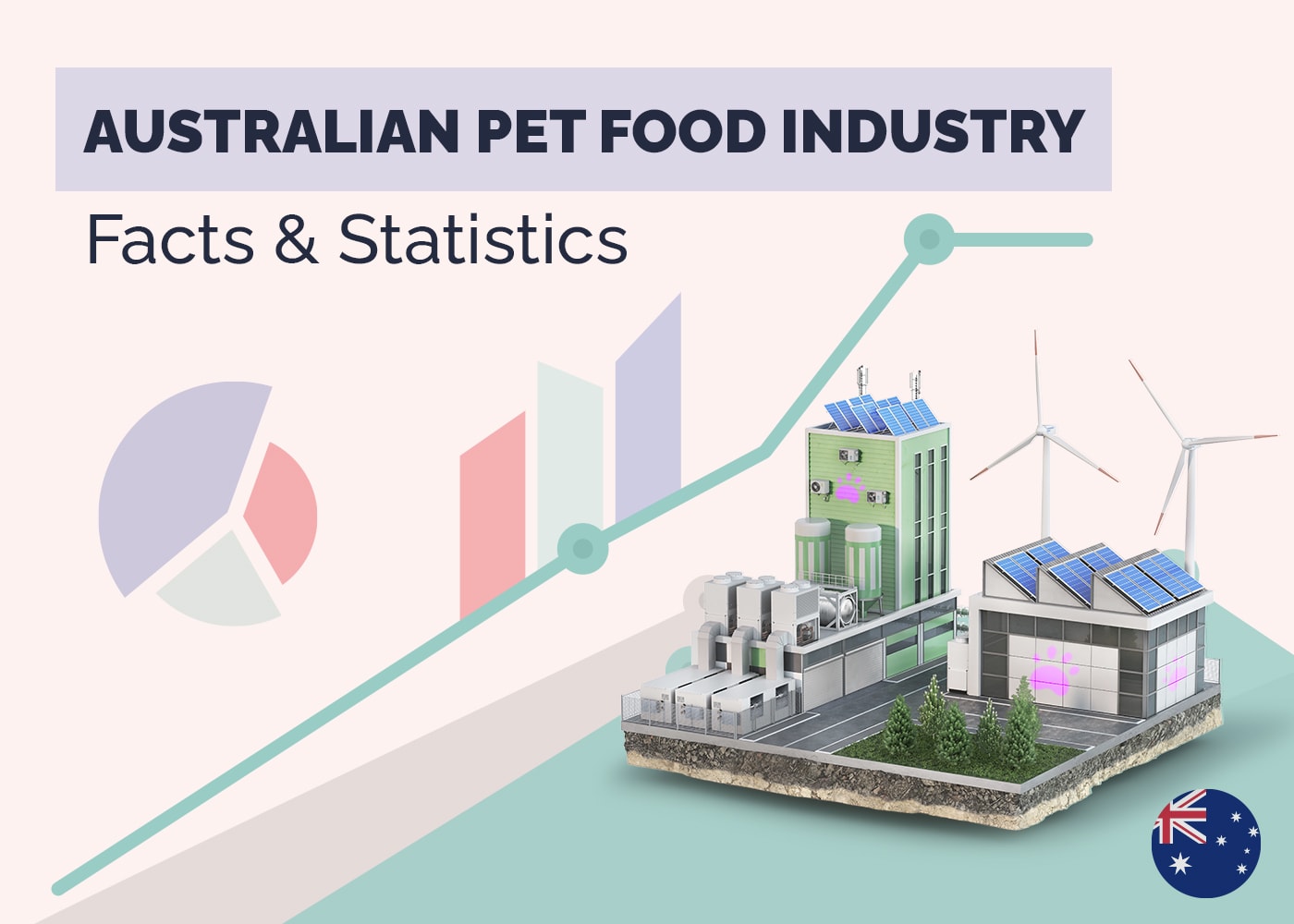 Australian Pet Food Industry Statistics