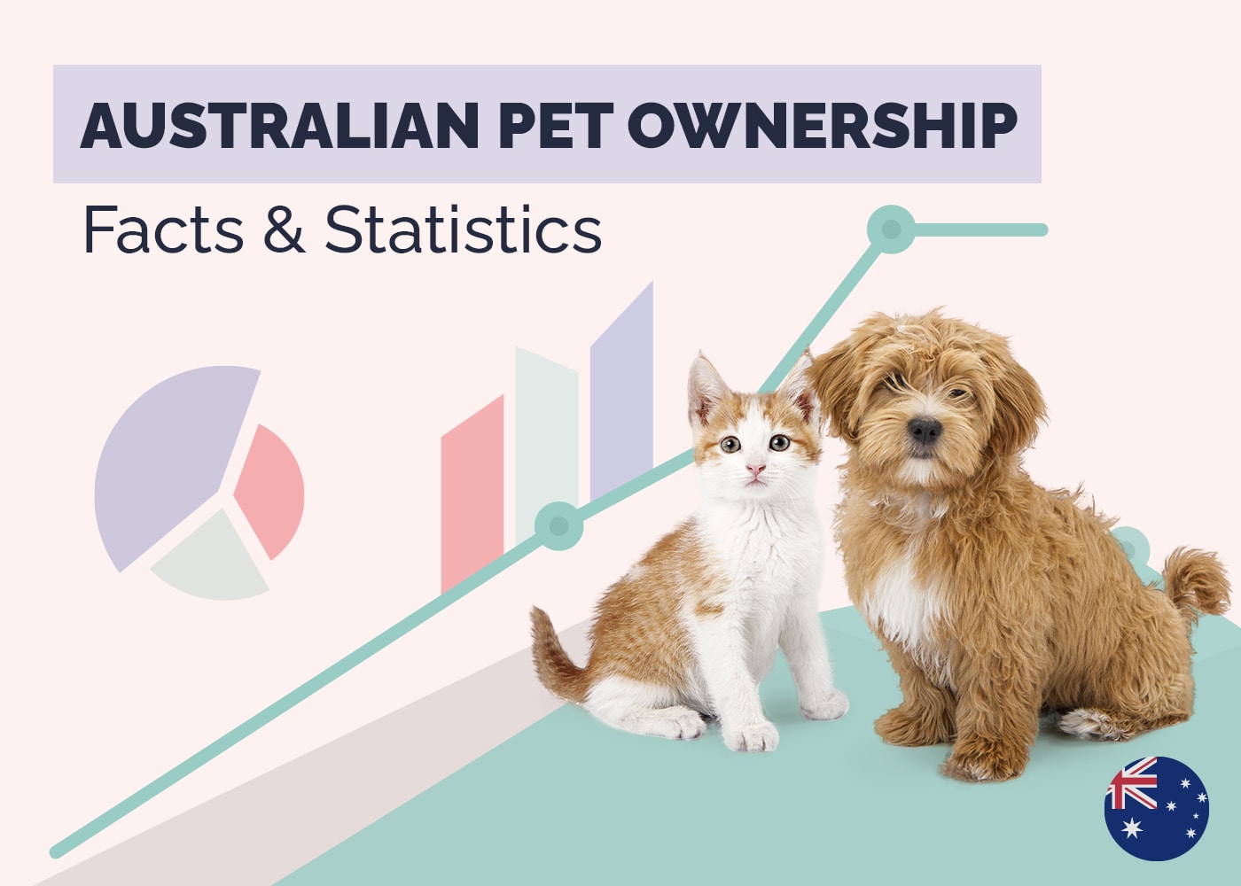 Australian Pet Ownership Statistics